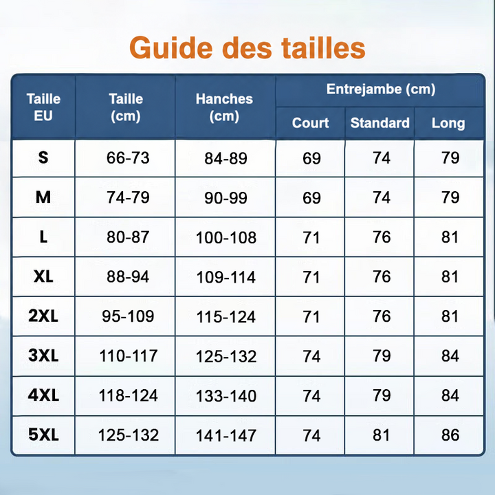 Tableau des tailles européennes de S à 5XL avec tour de taille, hanches et longueurs d'entrejambe en centimètres 20