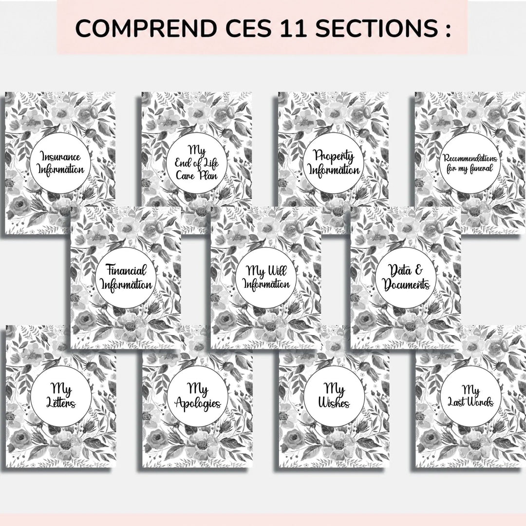 Onze couvertures de sections à motif floral gris, chacune avec un médaillon blanc central indiquant le thème : assurances, finances, testament, lettres, dernièr 8