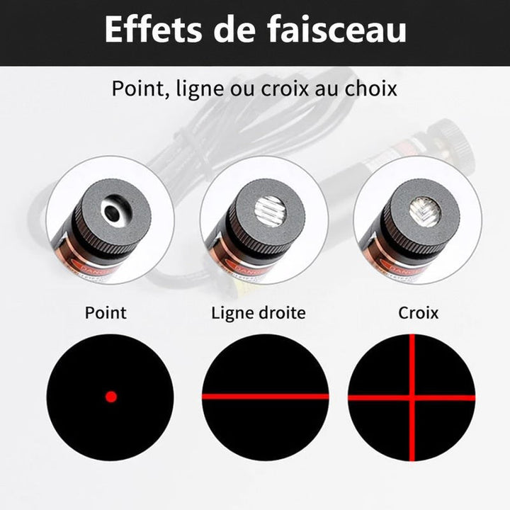 Gros plans de trois têtes laser interchangeables, avec leurs projections en point, en ligne droite et en croix 7