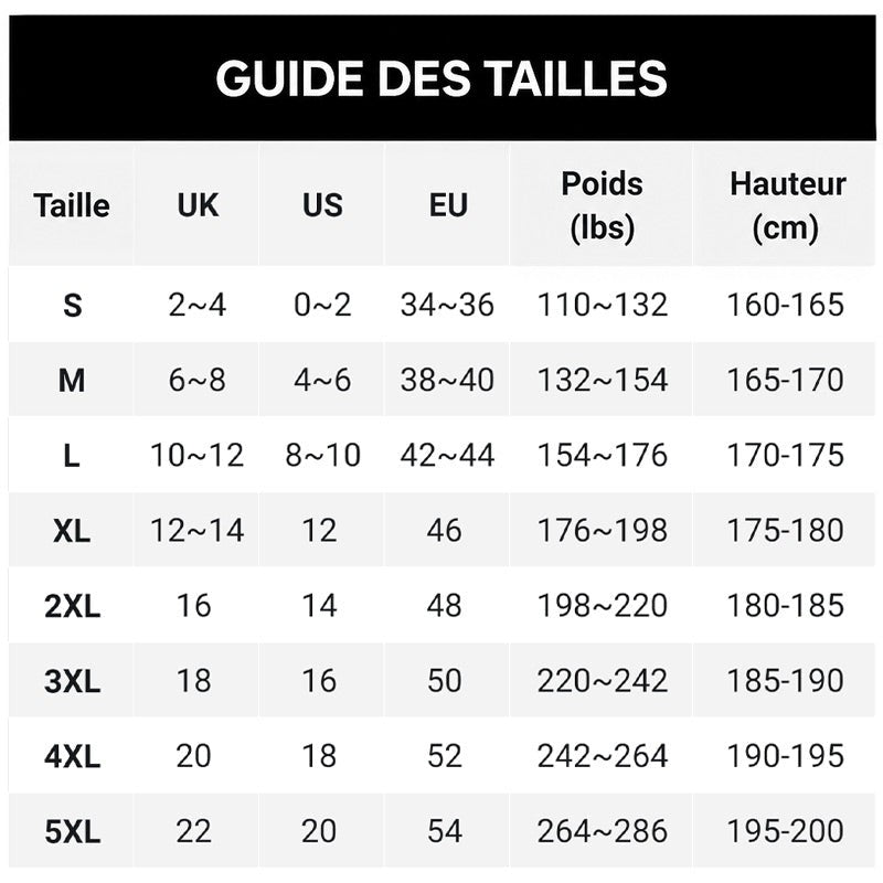 Tableau de correspondance des tailles du S au 5XL selon le poids et la taille 13