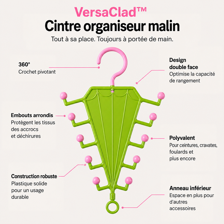 Cintre vert en forme de parapluie à boules roses, vu de face, avec légendes de ses atouts 2