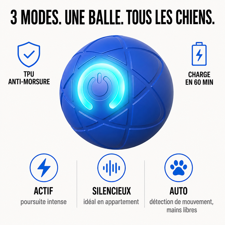 Boule bleue lumineuse entourée de pictogrammes illustrant sa résistance, sa charge rapide et ses trois modes de jeu 5