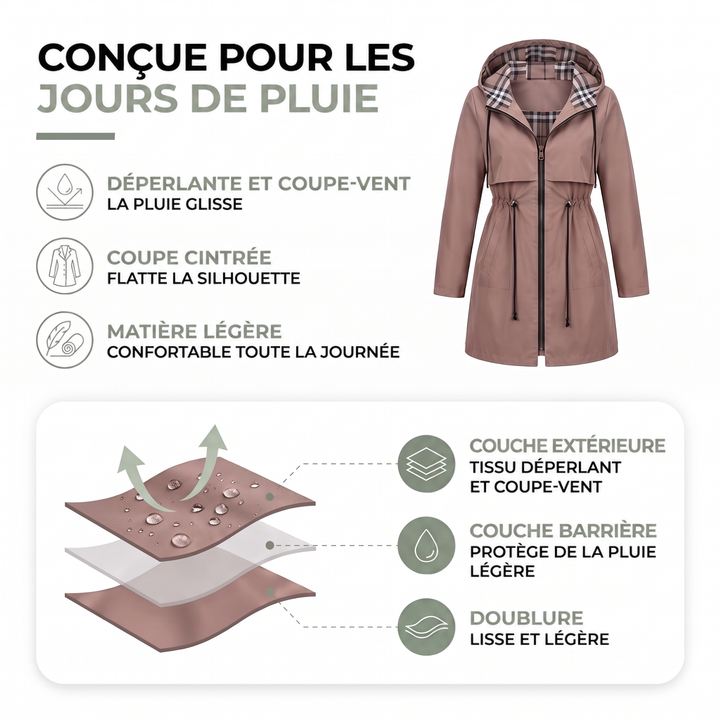 Visuel explicatif de la veste rose poudré avec ses atouts et le schéma des trois couches du tissu 2
