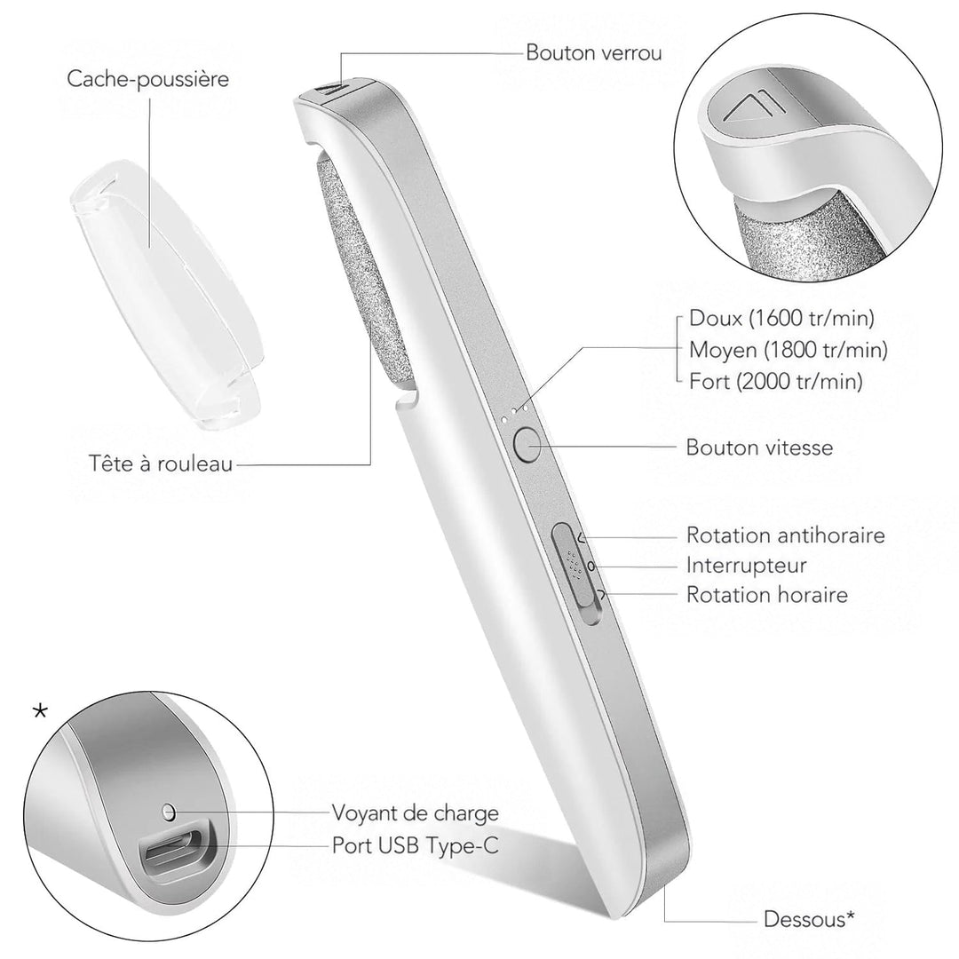 Schéma annoté de l'appareil: capot anti-poussière, rouleau, bouton de verrouillage, bouton de vitesse, interrupteur de rotation et port USB-C. 5