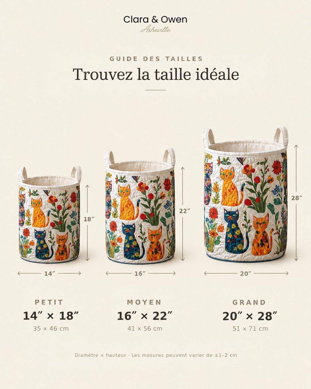 Comparatif des trois tailles du panier, petit, moyen et grand, côte à côte avec leurs dimensions en pouces et en centimètres. 5