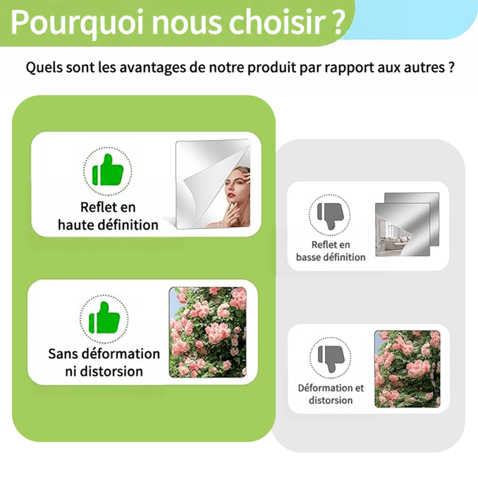 Tableau comparatif d'une image nette et non déformée contre une image floue et distordue 10