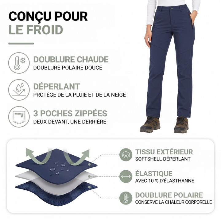 Visuel descriptif du pantalon bleu marine avec schéma des couches softshell, isolant et doublure polaire 2