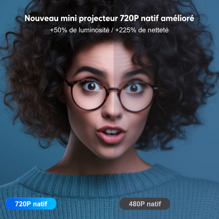 Visage de femme bouclée à lunettes, image coupée en deux pour comparer une définition nette et une plus floue 2