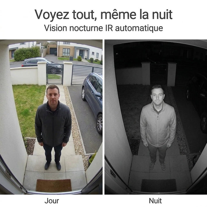 Comparaison côte à côte de la vue de la caméra de jour en couleur et de nuit en noir et blanc 5
