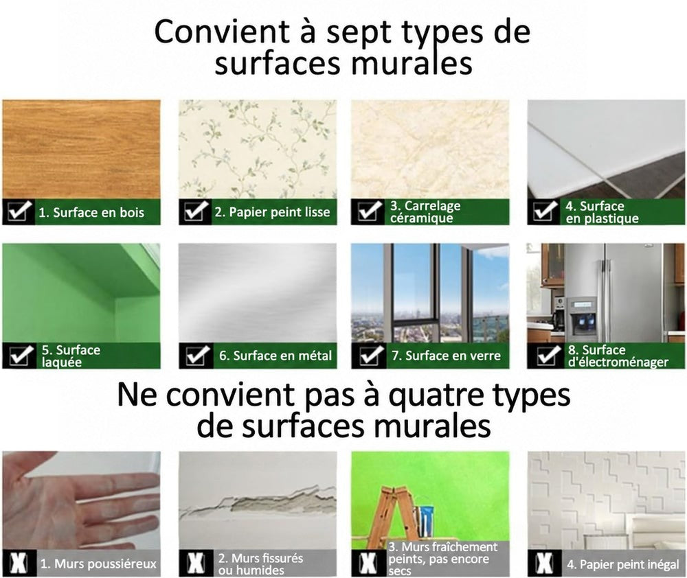 Tableau de surfaces compatibles, comme bois, papier peint lisse, carrelage, verre ou métal, et de surfaces déconseillées, comme murs poussiéreux ou fissurés. 5