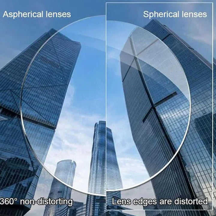 Comparaison de deux verres devant des gratte-ciel : le verre asphérique donne une image nette, l'autre déforme les bords de l'image. 7
