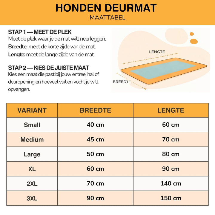 Guide des tailles du tapis de porte, avec schéma largeur et longueur et tableau de six dimensions, du petit au 3XL. 9