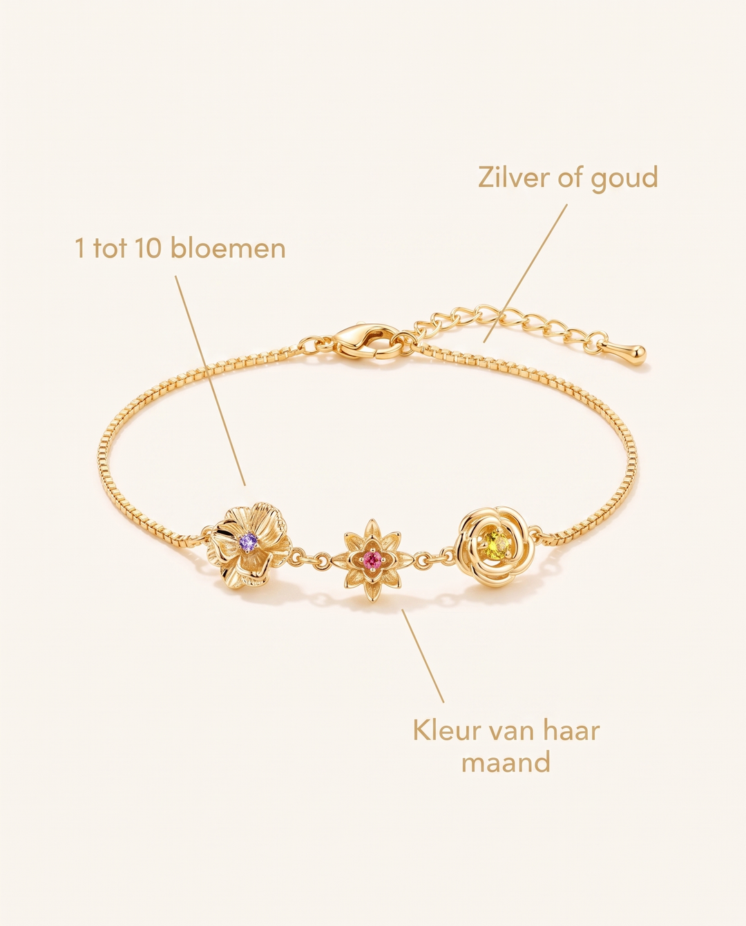 Bracelet doré annoté de trois légendes sur le choix du nombre de fleurs, du métal argent ou or, et de la pierre de couleur. 7