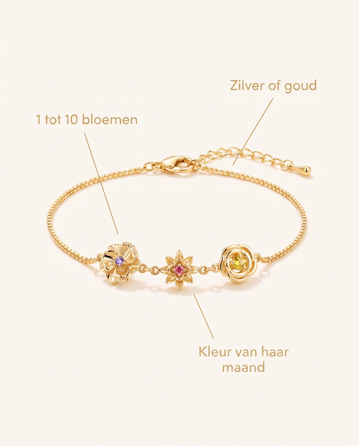 Bracelet doré annoté de trois légendes sur le choix du nombre de fleurs, du métal argent ou or, et de la pierre de couleur. 7