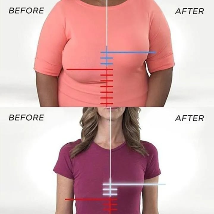 Montage avant-après sur deux femmes en t-shirt, avec repères horizontaux rouges et bleus comparant la position de la poitrine. 9