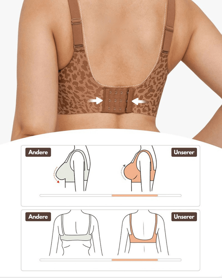 Vue de dos du soutien-gorge léopard avec fermeture à crochets et bretelles réglables, plus schémas comparant le maintien du dos. 3