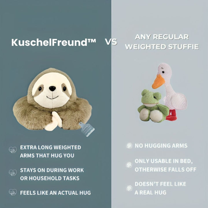 Comparatif entre le paresseux en peluche à longs bras lestés et des peluches lestées classiques, grenouille et oie, sans bras câlins. 3