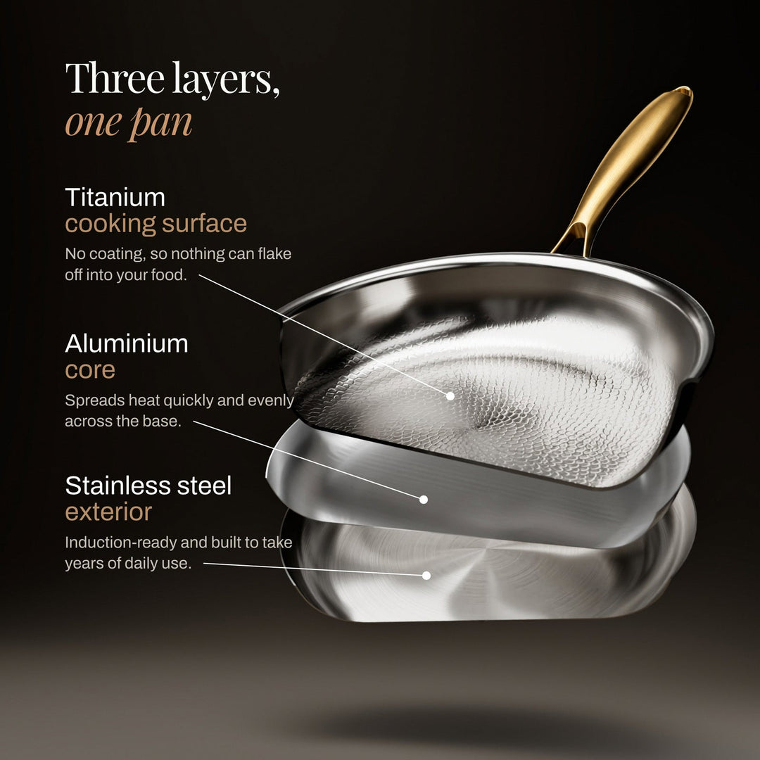 Vue éclatée d'une poêle en trois couches : surface de cuisson en titane, cœur en aluminium et extérieur en inox. 4