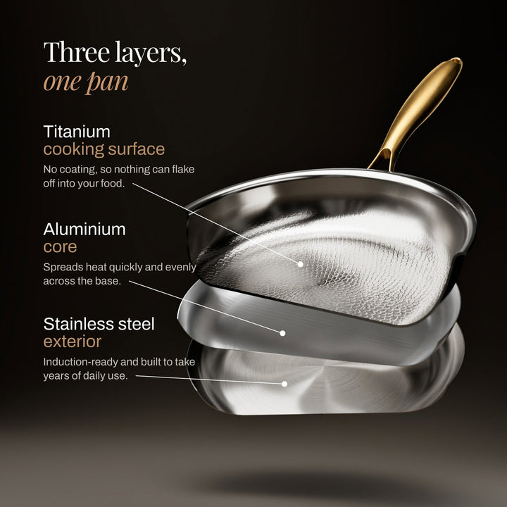 Vue éclatée d'une poêle en trois couches : surface de cuisson en titane, cœur en aluminium et extérieur en inox. 4