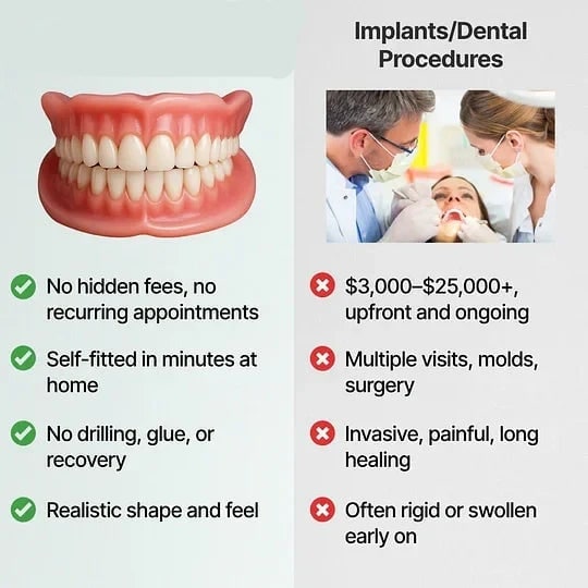 Tableau comparatif entre la prothèse à poser soi-même à gauche et les implants dentaires à droite, avec une scène de soins dentaires. 11