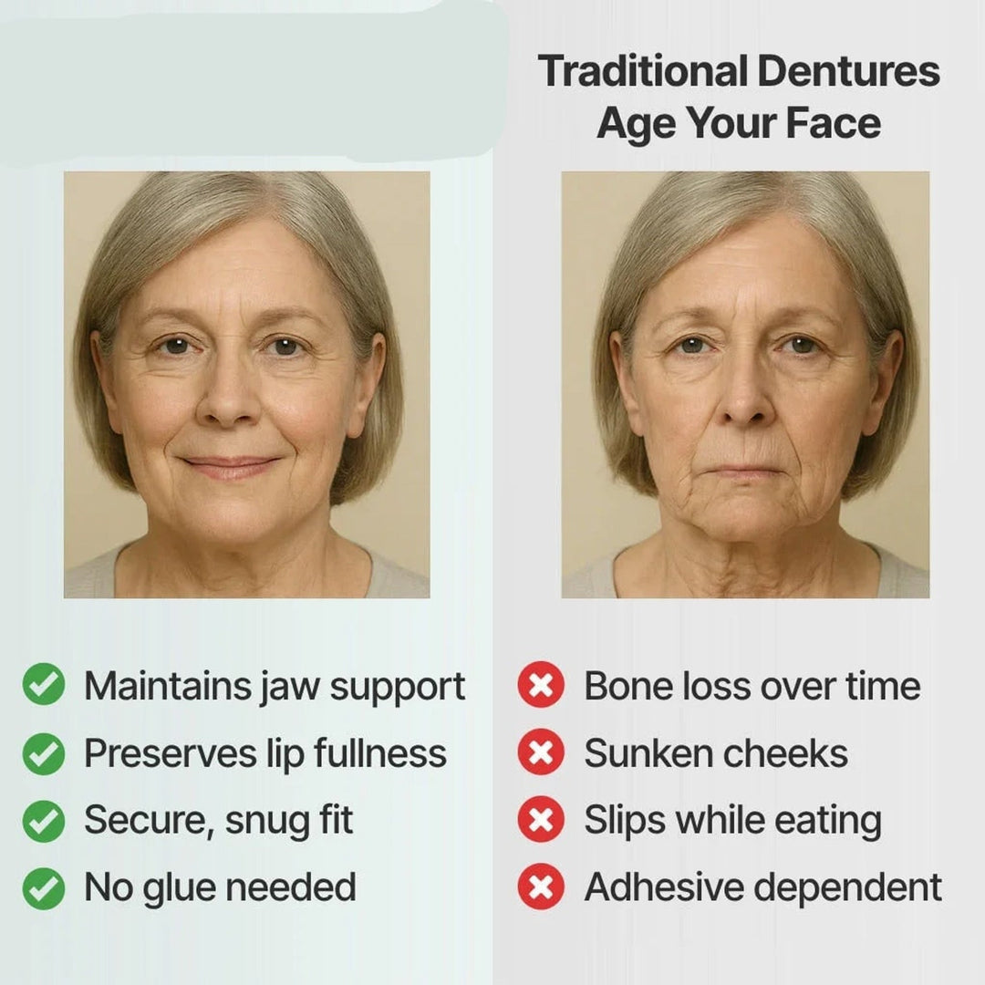 Comparatif de deux visages de femme: l'un plein et reposé avec la prothèse, l'autre creusé et ridé avec une prothèse traditionnelle, listes d'avantages dessous. 7