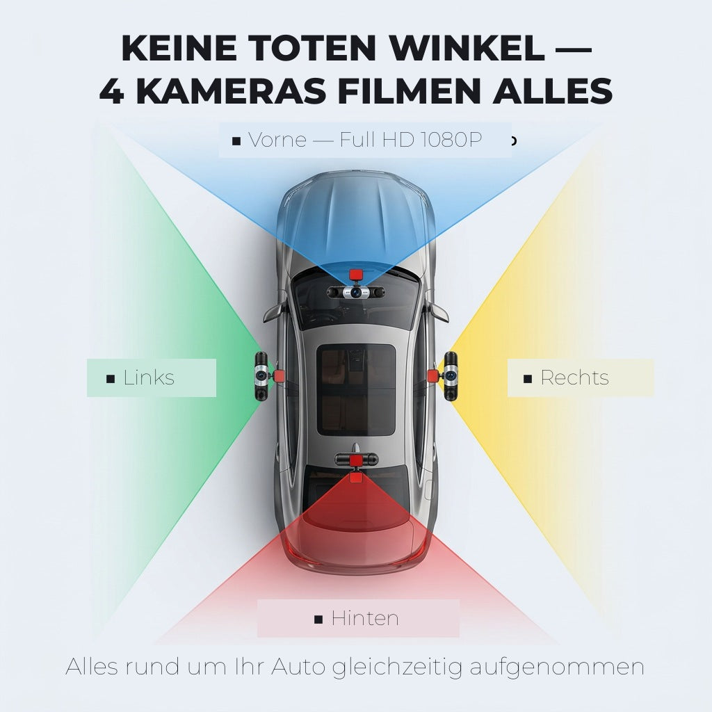 Schéma vu du dessus d'une voiture avec quatre caméras et leurs champs de vision colorés à l'avant, à l'arrière et sur les côtés. 2